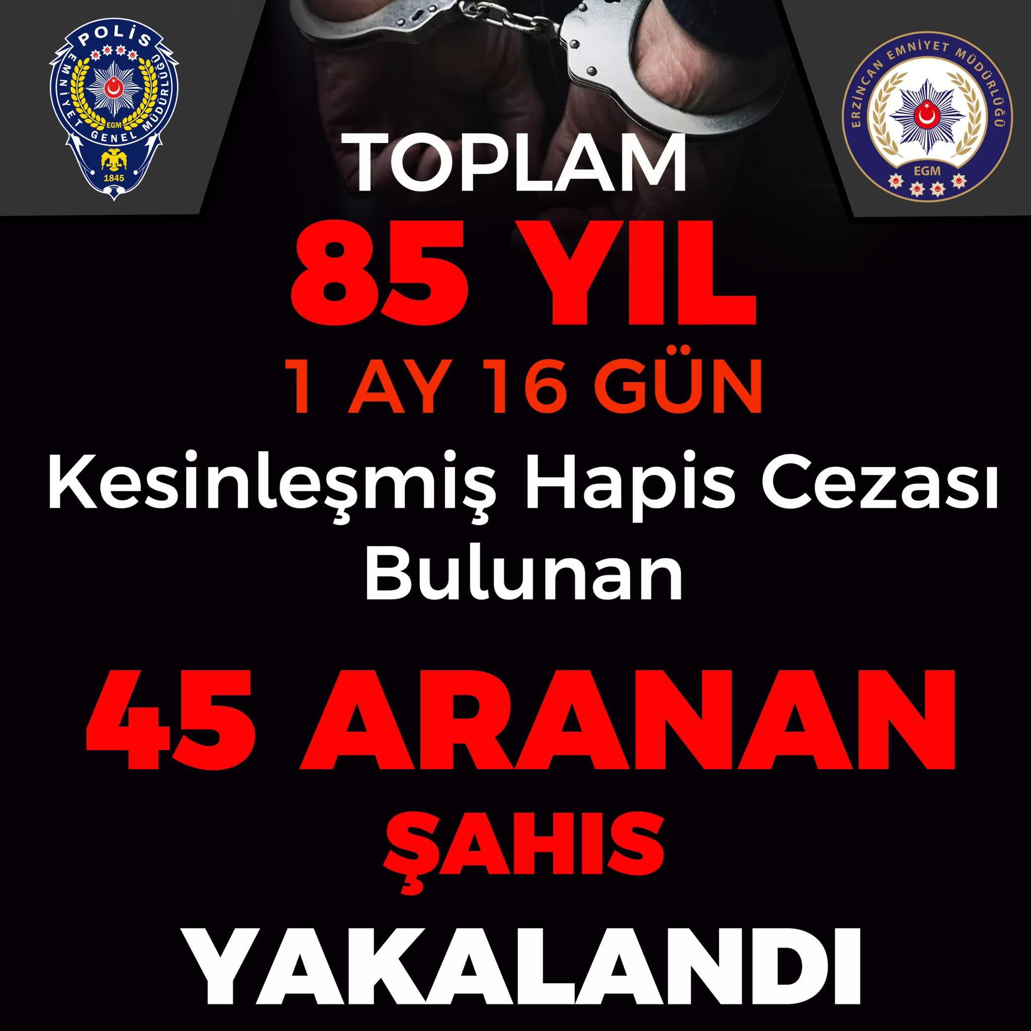 Aranan 45 Şahıs Yakalandı