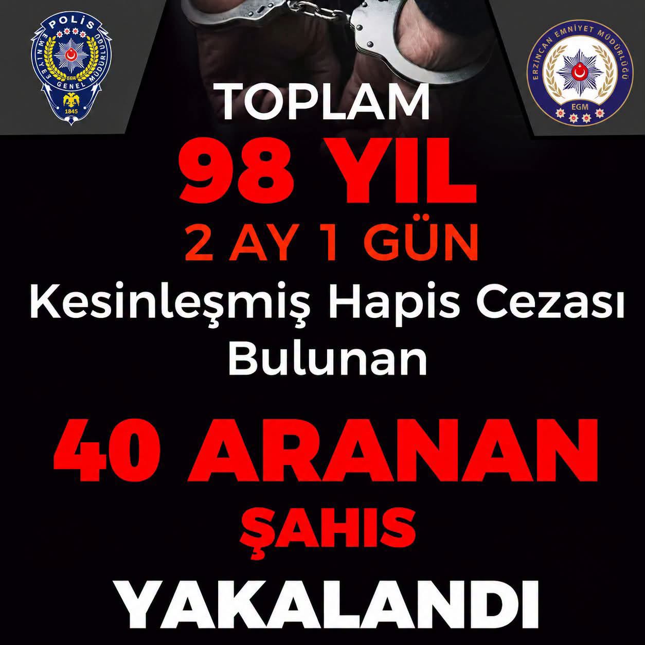 Erzincan’da Dev Operasyon: Kesinleşmiş Hapis Cezası Bulunan 40 Şahıs Yakalandı!