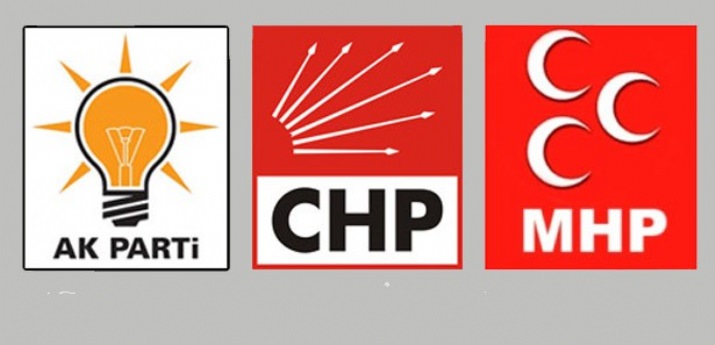 Partilerin Erzincan adayları
