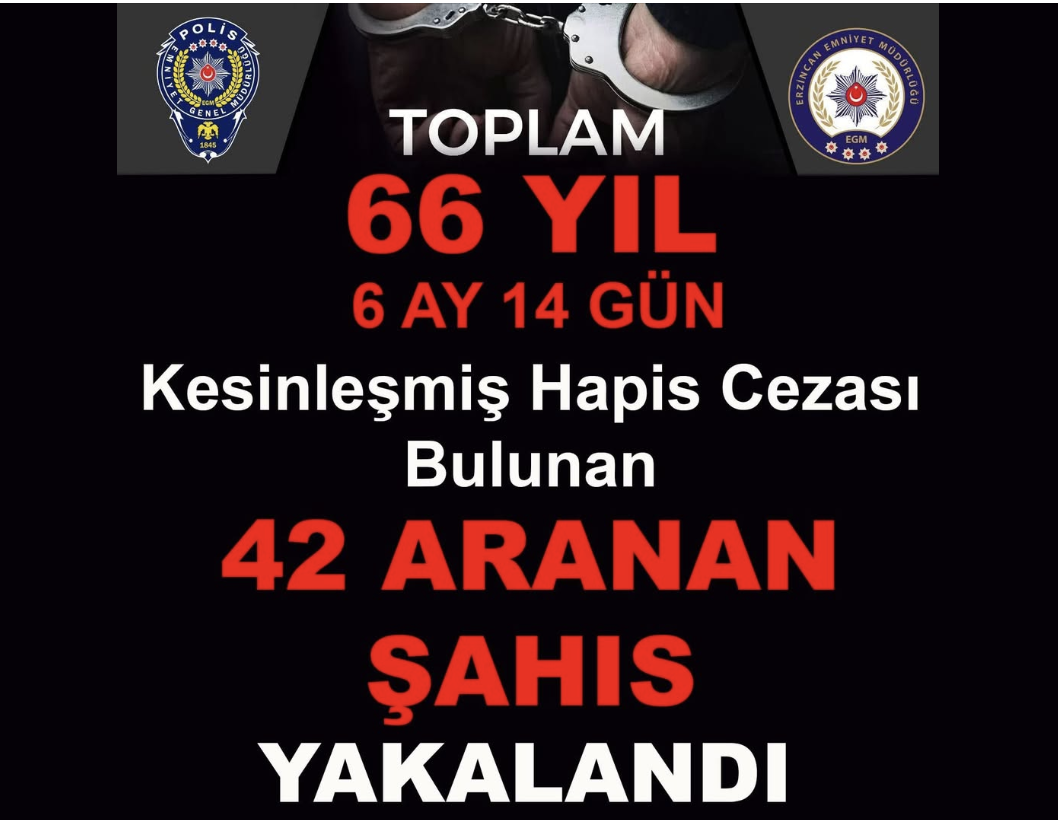 Aranan Şahıslara yönelik uygulama