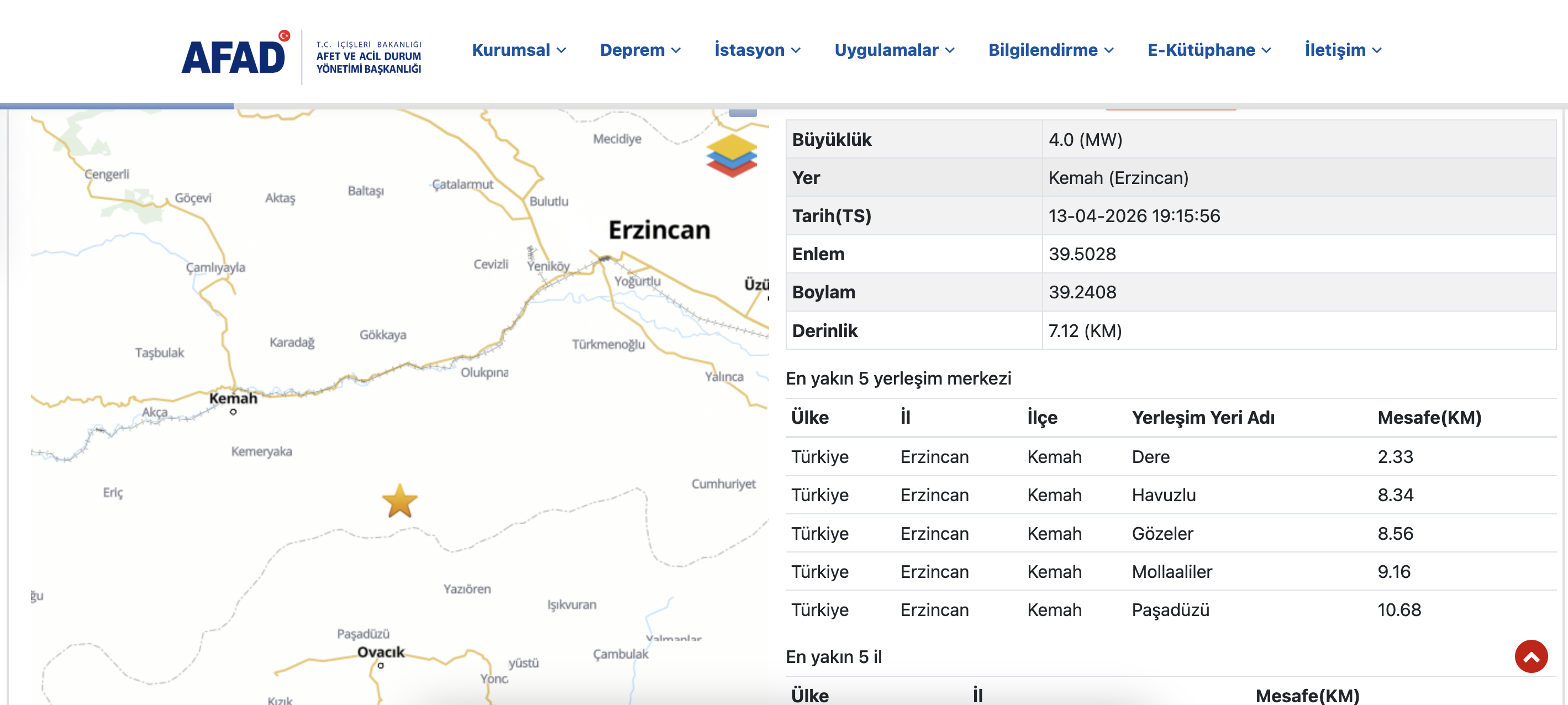 Kemah'ta korkutan deprem