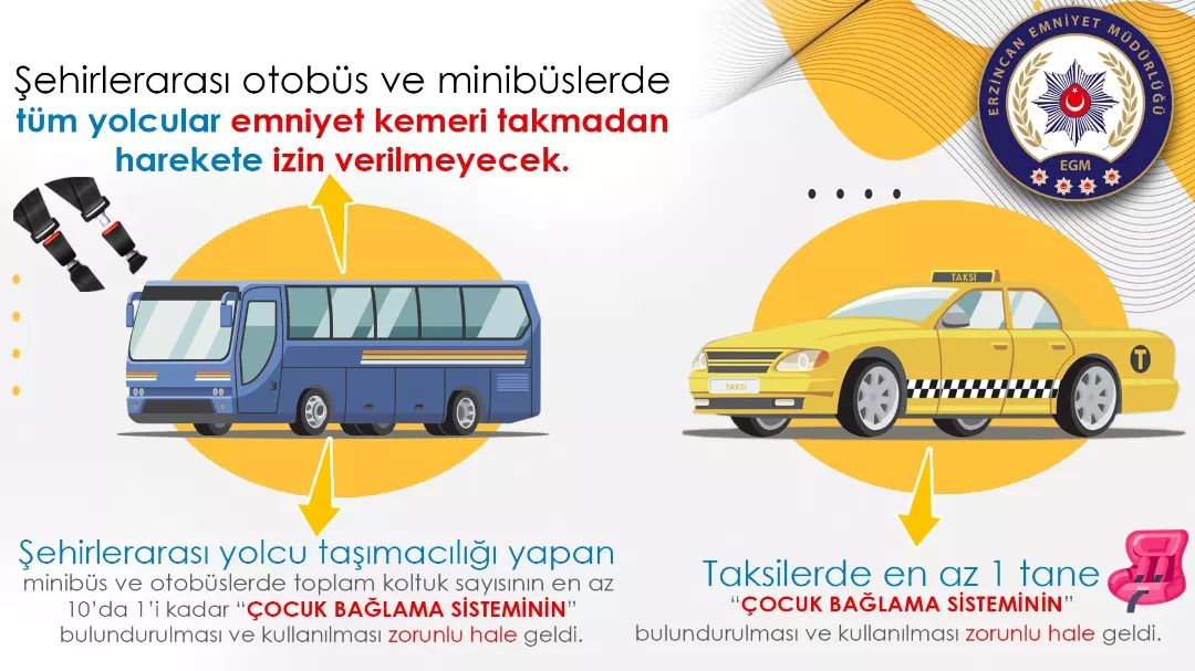 Çocuklara Üç Nokta Emniyet Kemeri ve Motosiklet Sürücülerine Gözlük Takma Şartı