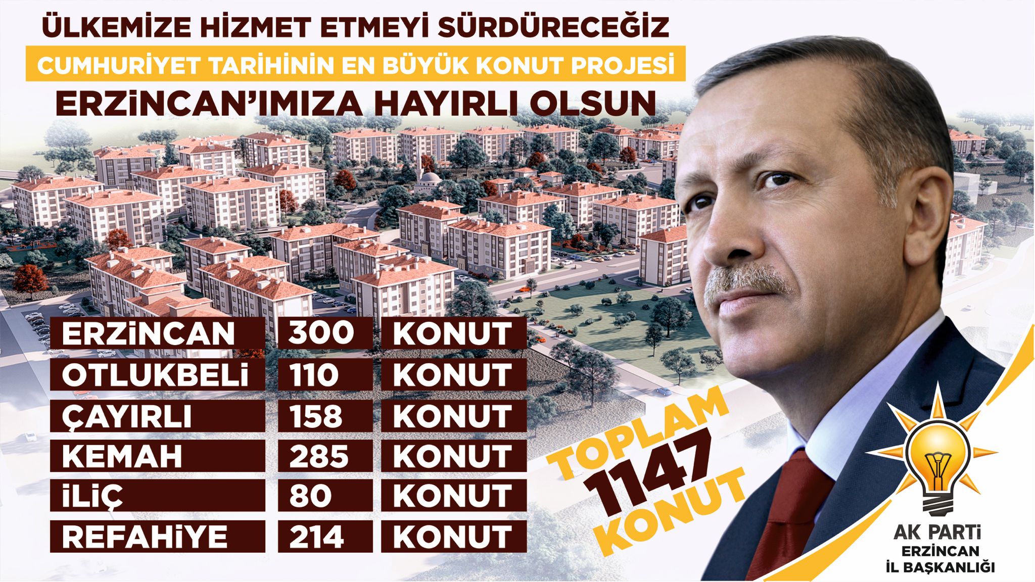 Erzincan'a toplam 1.147 konut müjdesi