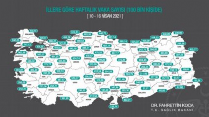Vakalar Arttıkça Yeni Tedbirler Alınıyor