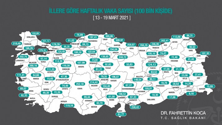 Erzincan’da Vaka Sayıları Artınca Yeni Kararlar Alındı